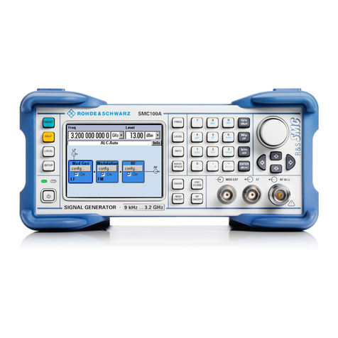 Rohde & Schwarz SMC100A operating manual