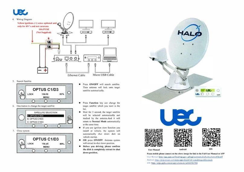 UEC HALO manual