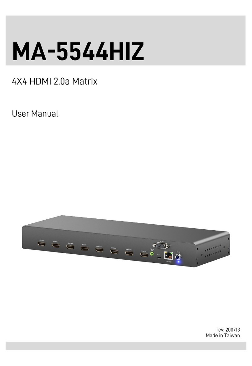 GoMax Electronics MA-5544HIZ User manual