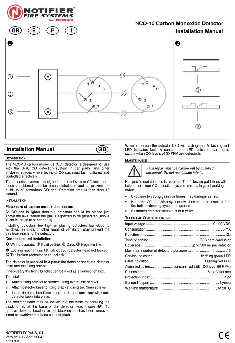Honeywell Notifier NCO-10 installation manual