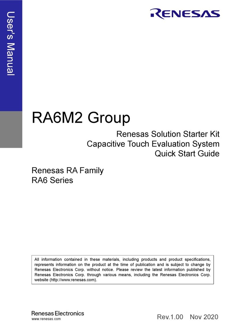 Renesas RA6M2 User manual