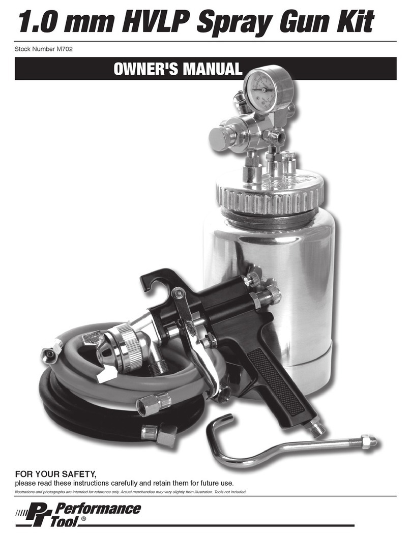 Performance Tool M702 User manual