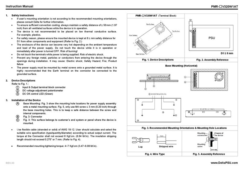 Delta PMR V320W1AT Series User manual