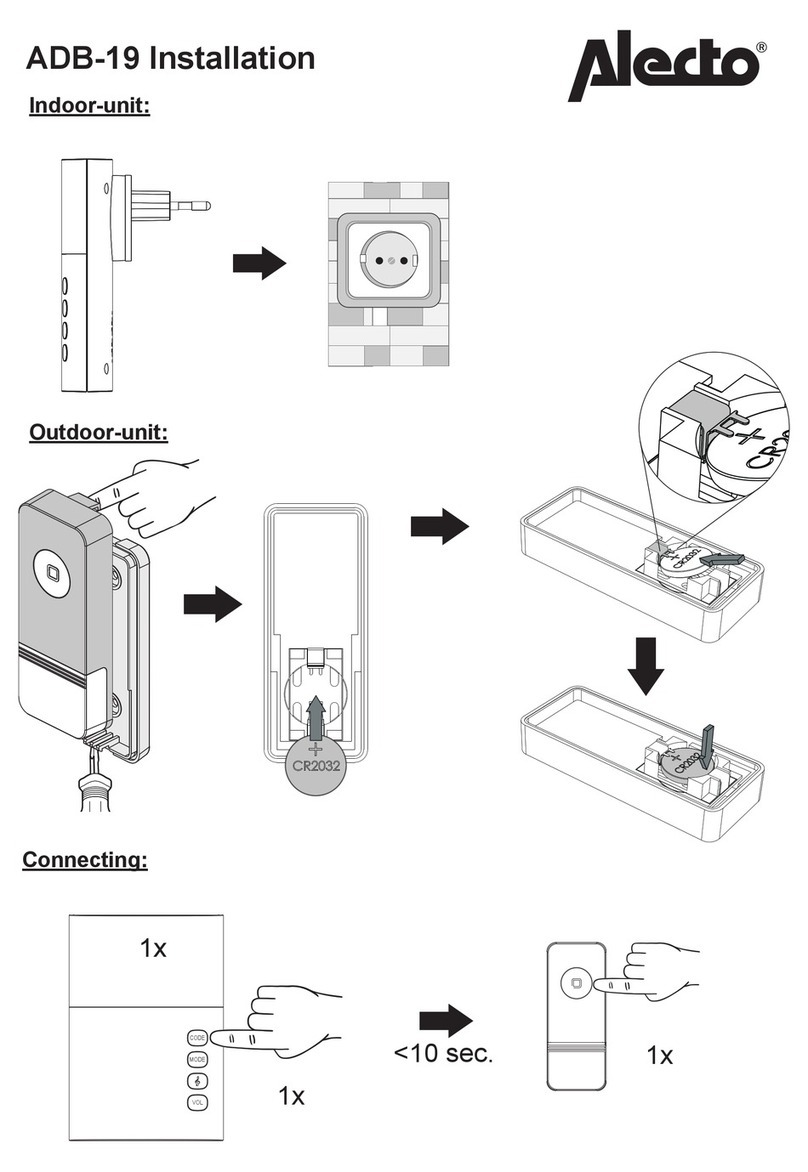 Alecto ADB-19 User manual