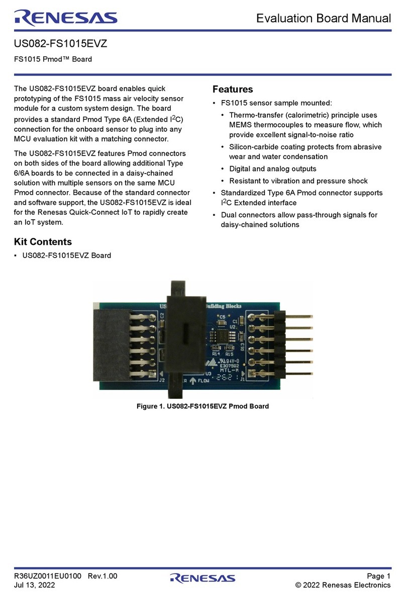Renesas US082-FS1015EVZ manual