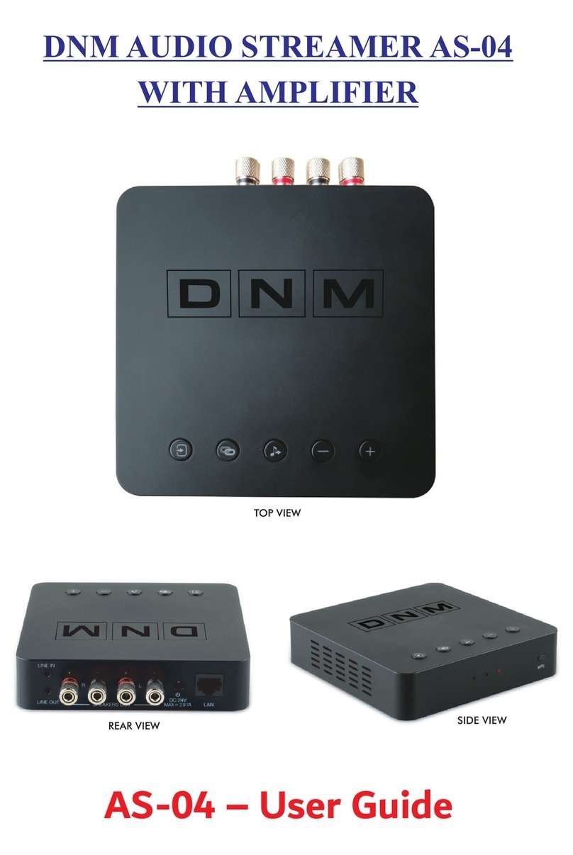 DNM AS-04 user guide