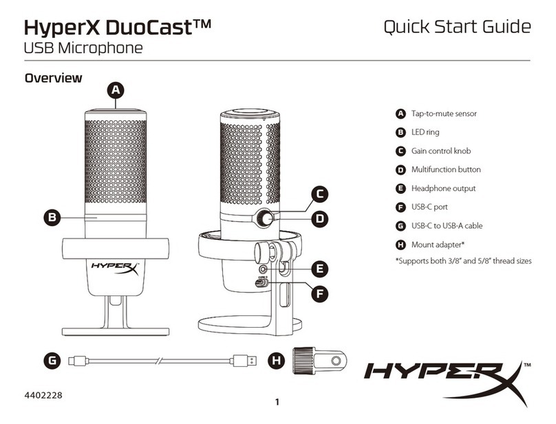 HyperX DuoCast 4P5E2AA User manual