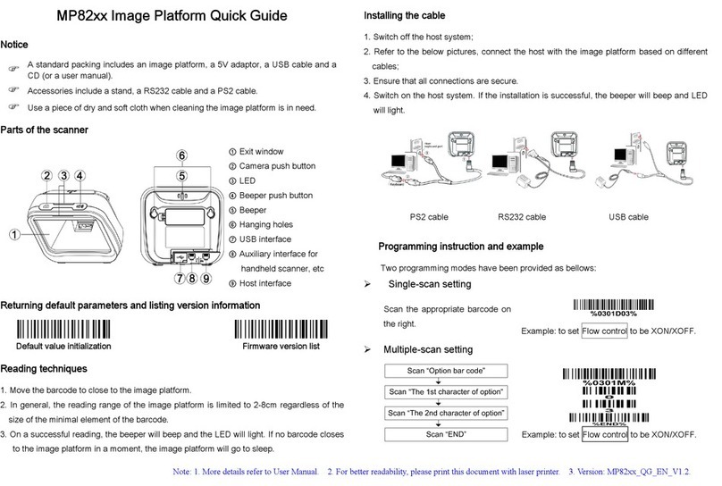 Mindeo MP82 Series User manual Mindeo MP82 Series User manual