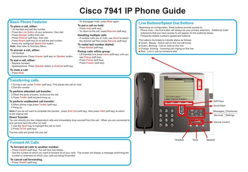 Cisco DATAVOX 7941 User manual