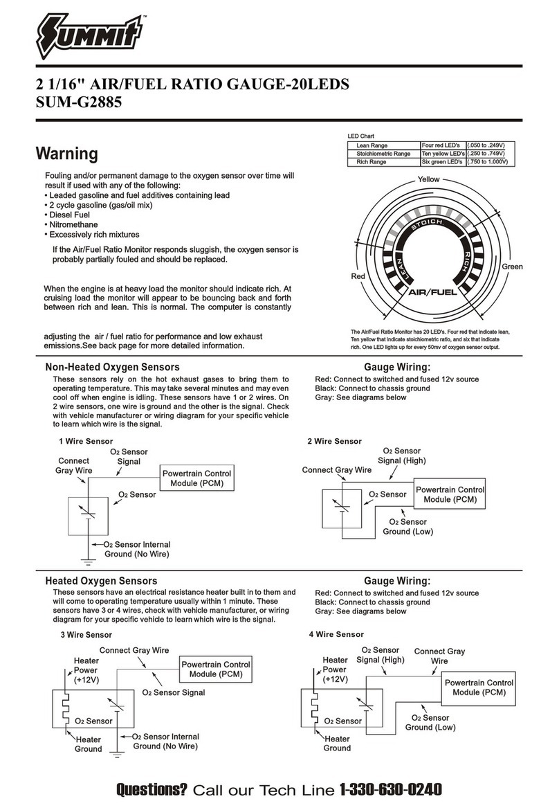 Summit SUM-G2885 quick start guide