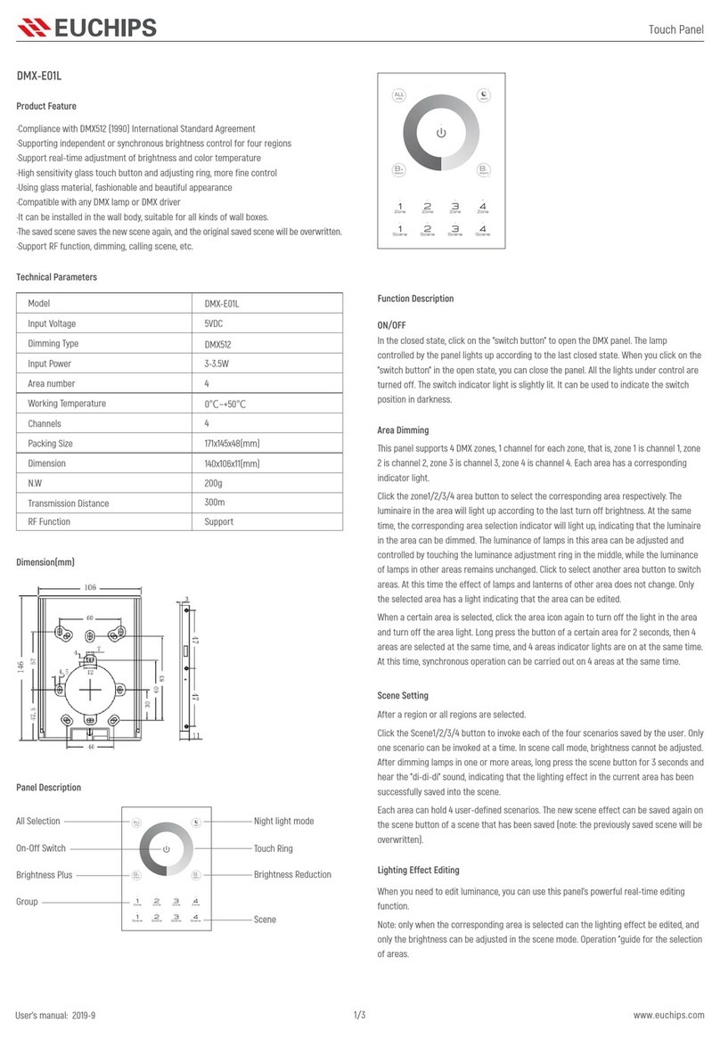 EUCHIPS DMX-E01L User manual