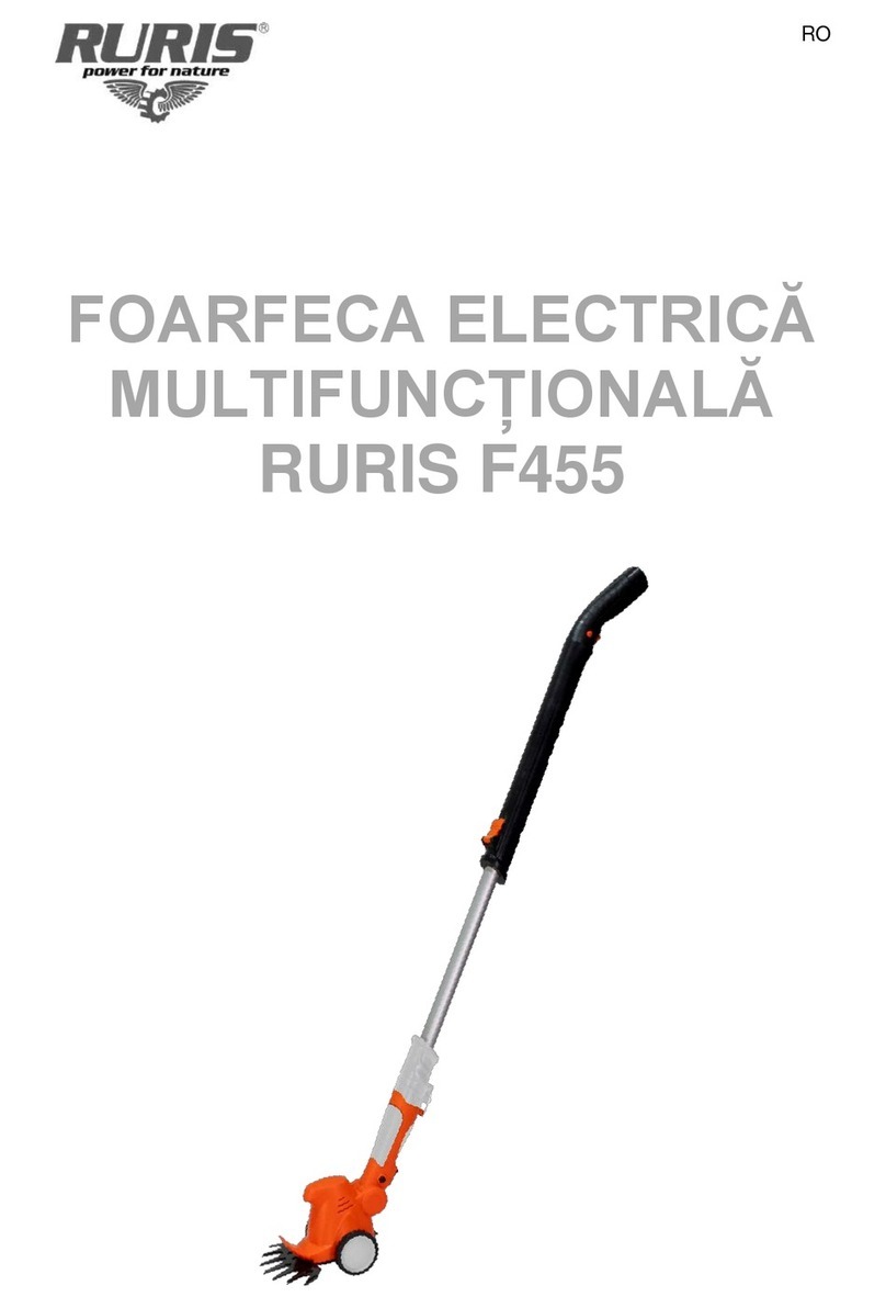 Ruris F455 manual