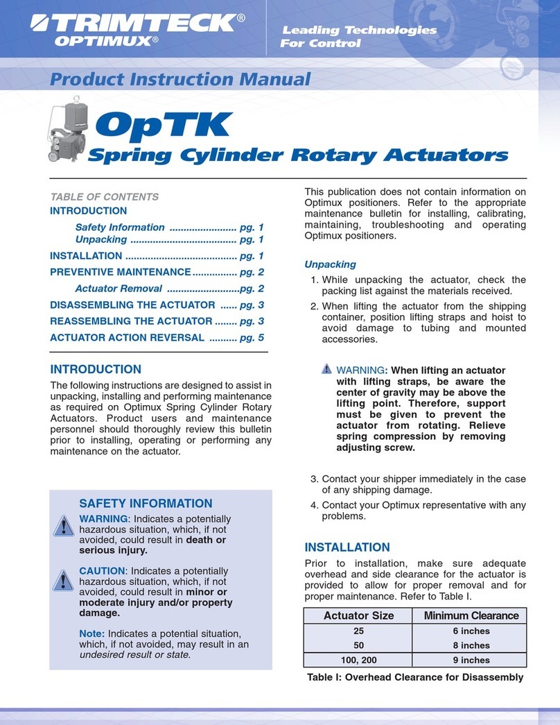 Trimteck OPTIMUX OpTK Product instruction manual
