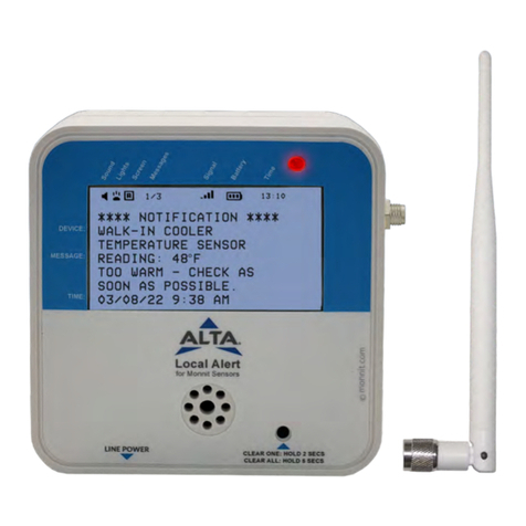 ALTA Monnit MNO2-4-AV-LA user guide