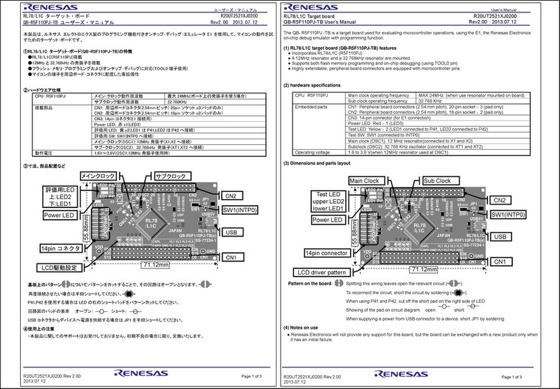 Renesas RL78/L1C User manual