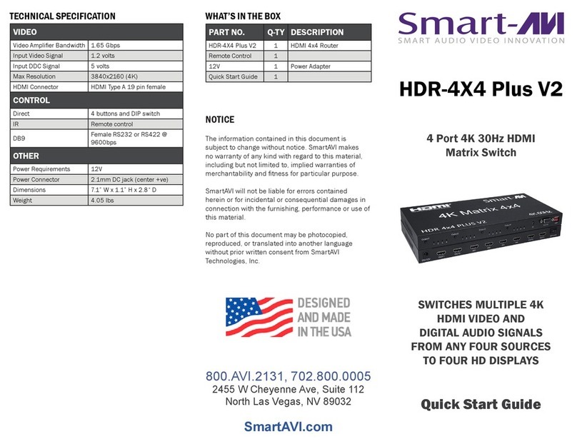 SMART-AVI HDR-4x4-Plus User manual