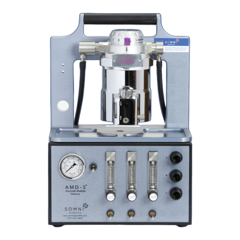 SOMNI AMD-3+ product manual