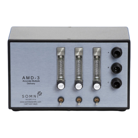 SOMNI AMD-3 product manual