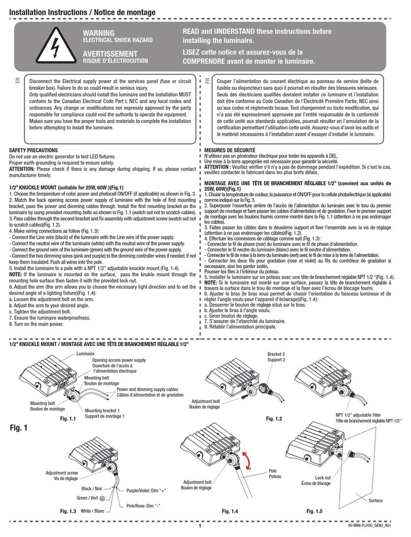 STANPRO FL Series User manual