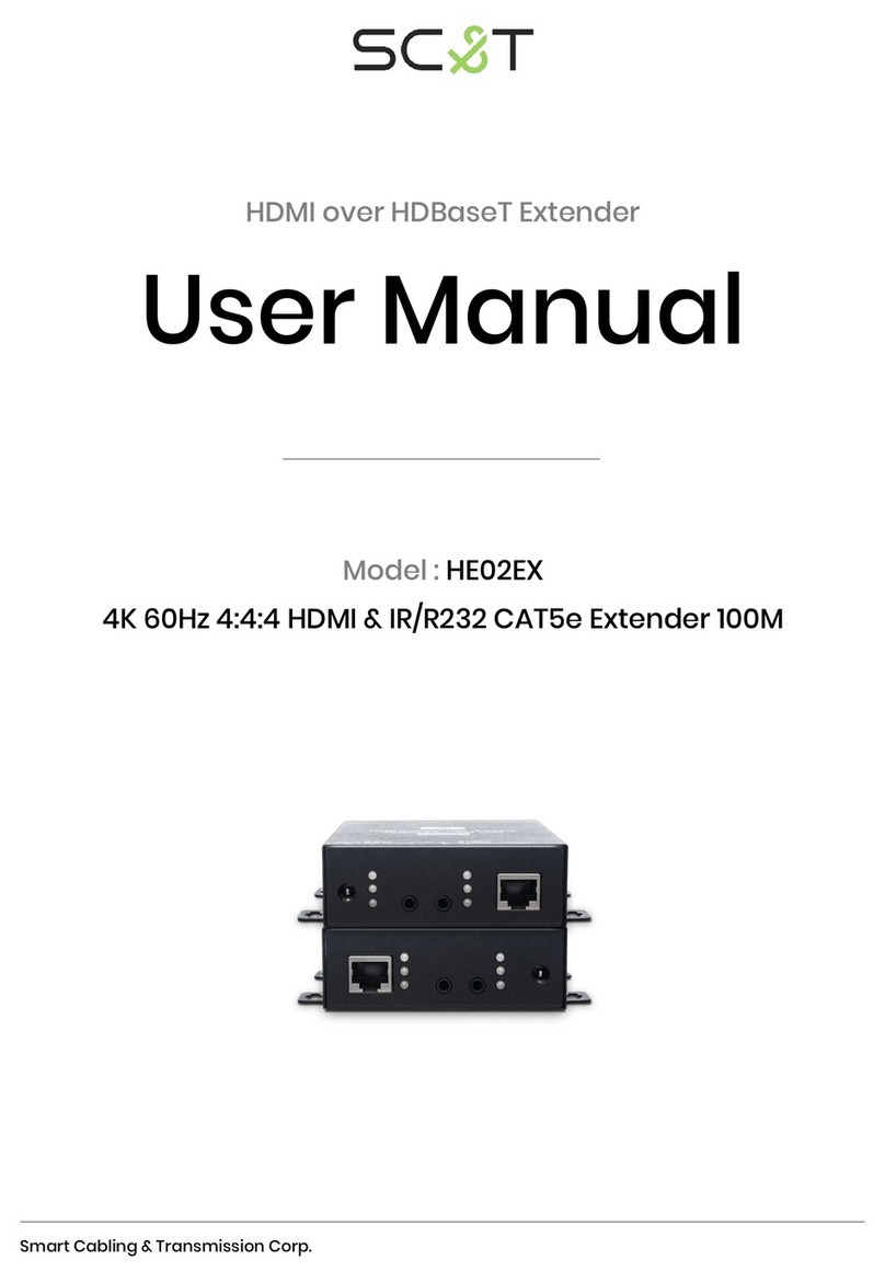 SC&T HE02EX user manual
