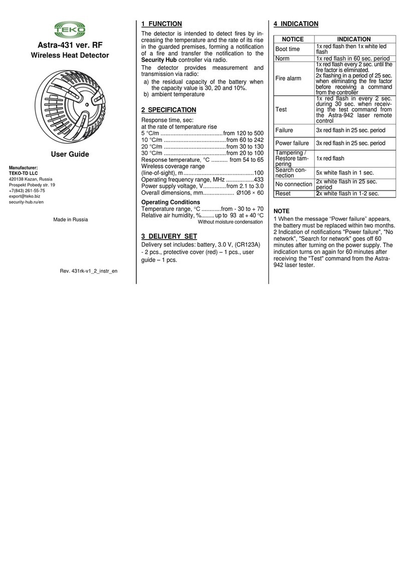 teko Astra-431 ver. RF user guide