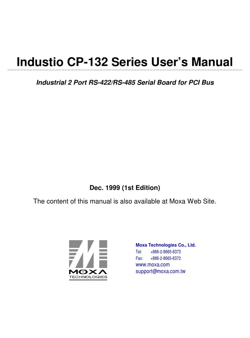 Moxa Technologies CP-132 User manual