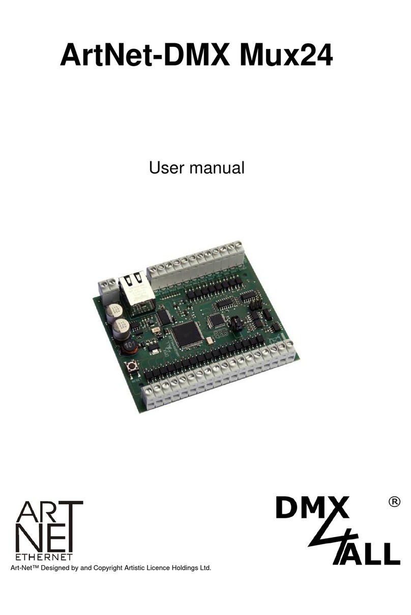 DMX4ALL ArtNet-DMX Mux24 User manual DMX4ALL ArtNet-DMX Mux24 User manual