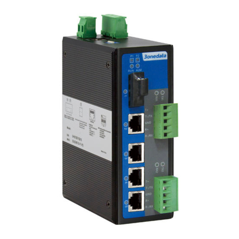 3One data IES615-2DI Series User manual
