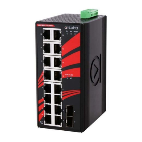 ANTAIRA LNX-1802G-SFP Series User manual