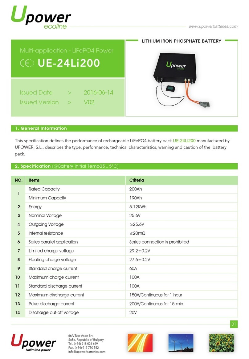UPOWER Ecoline UE-24Li200 User manual UPOWER Ecoline UE-24Li200 User manual