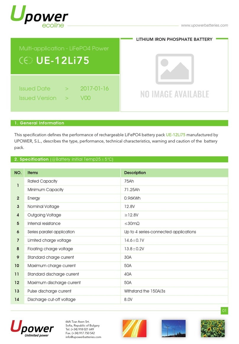 UPOWER Ecoline UE-12Li75 User manual UPOWER Ecoline UE-12Li75 User manual