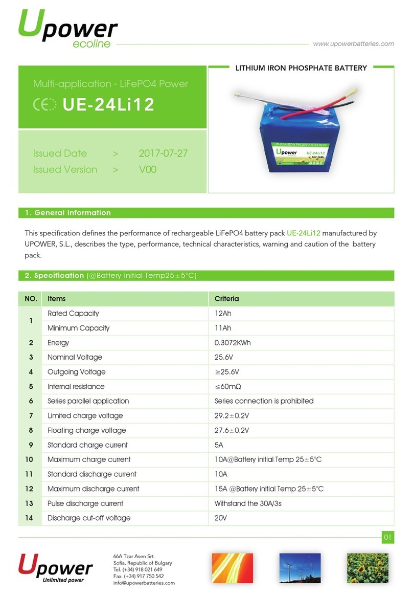 UPOWER Ecoline UE-24Li12 User manual UPOWER Ecoline UE-24Li12 User manual