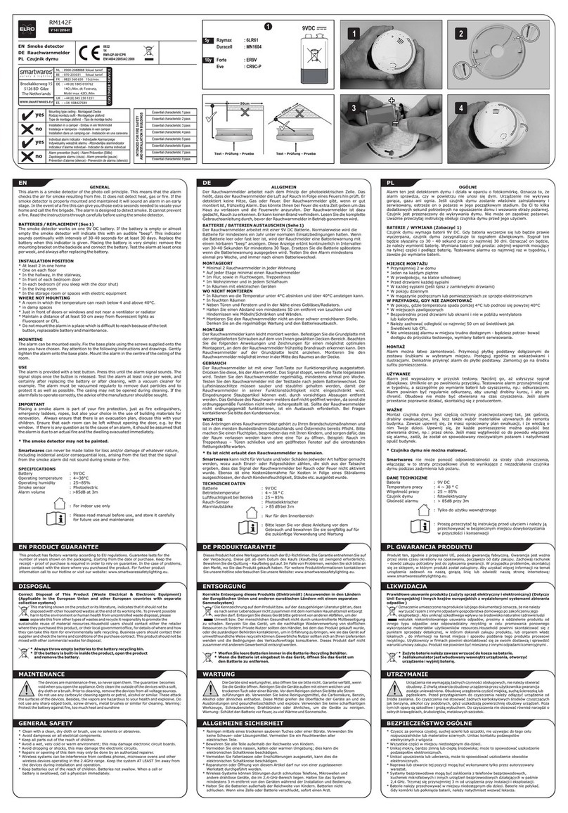 Smartwares ELRO RM142F User manual