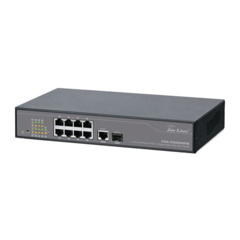 AirLive POE-FSH808PW Quick setup guide