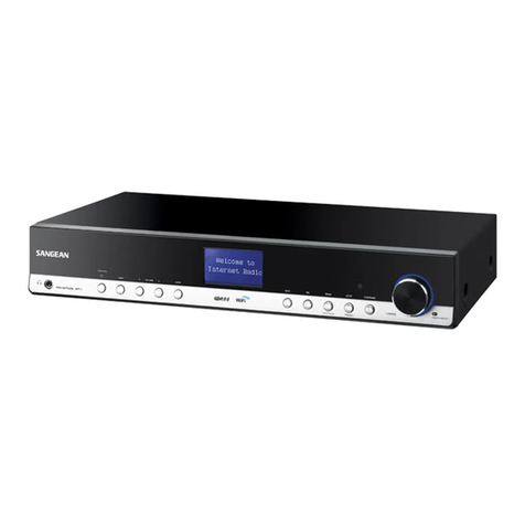 Sangean WFT-1Di User manual