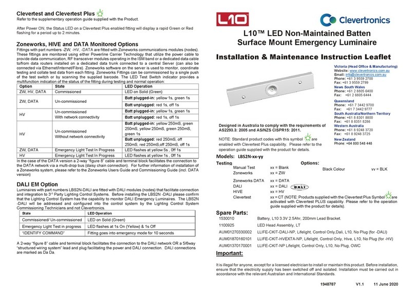 Clevertronics L10 LBS2N Series Instruction Manual