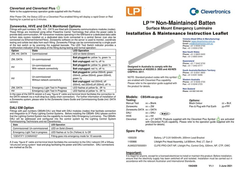 Clevertronics LP CBS4N Series Installation and operating instructions