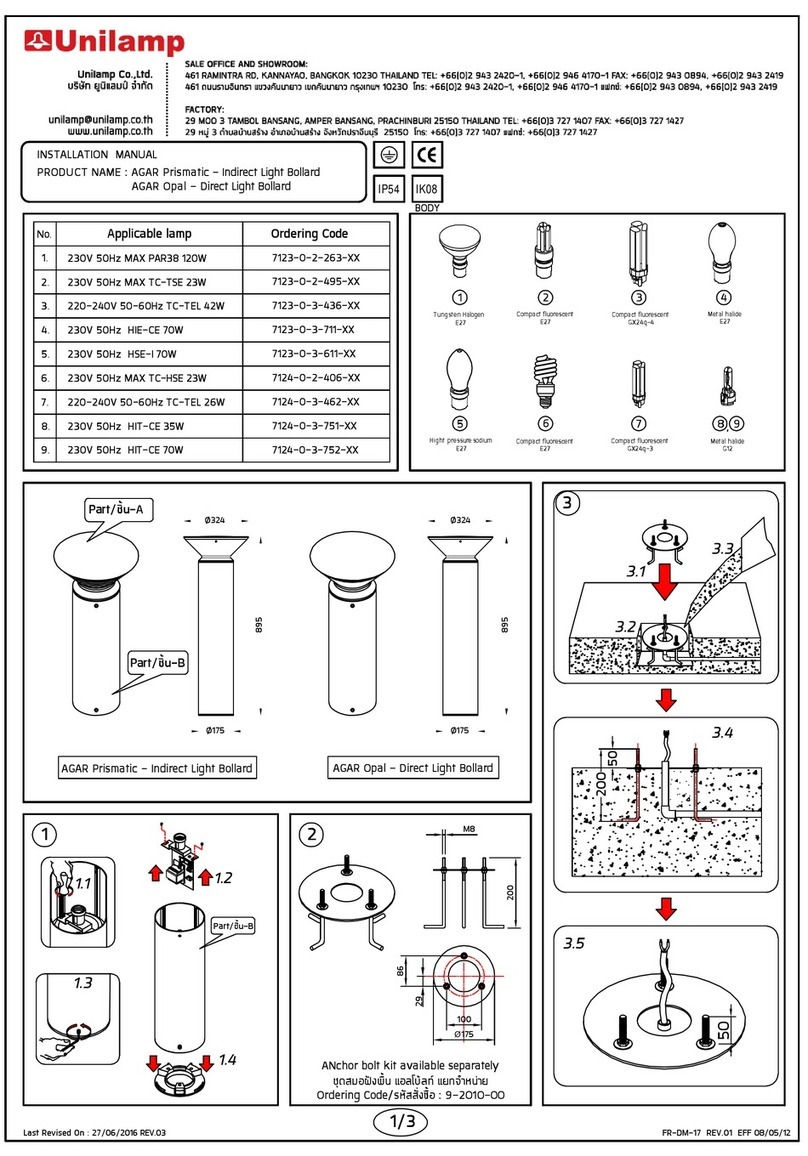 Unilamp AGAR Prismatic User manual