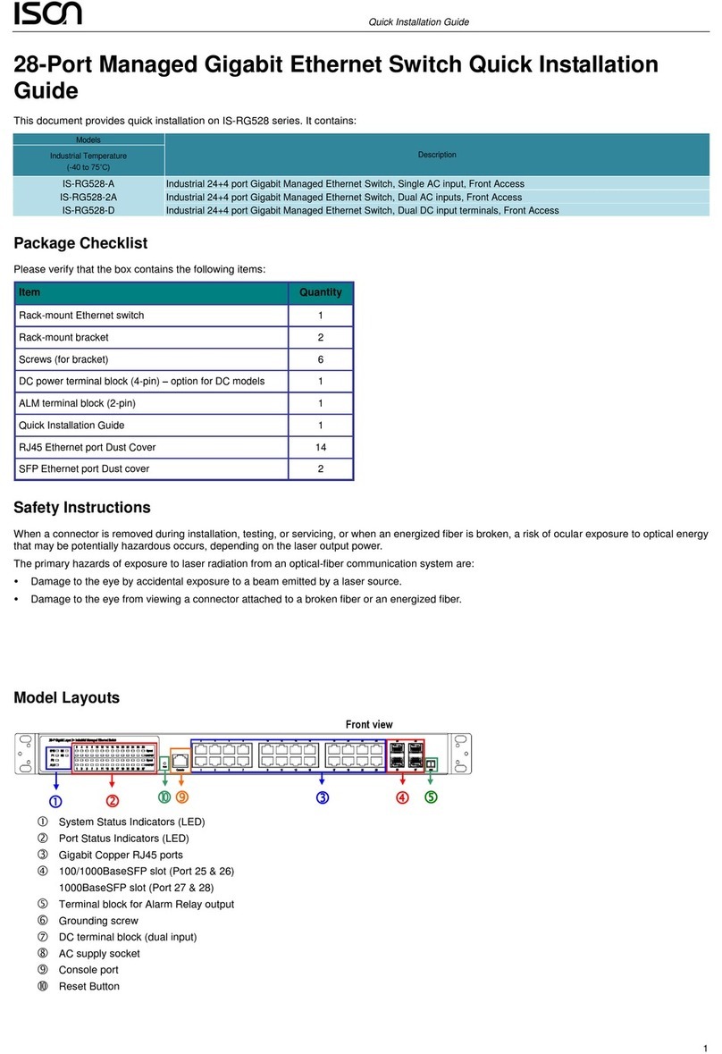 ISON IS-RG528-A Quick installation guide