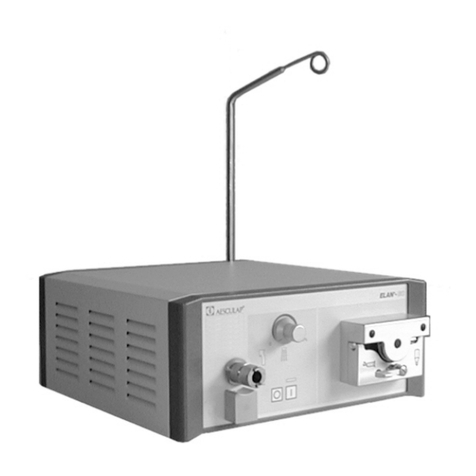 Braun AESCULAP ElanEC GA835 User manual Braun AESCULAP ElanEC GA835 User manual