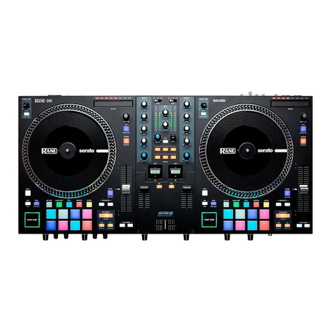 Rane ONE Service manual