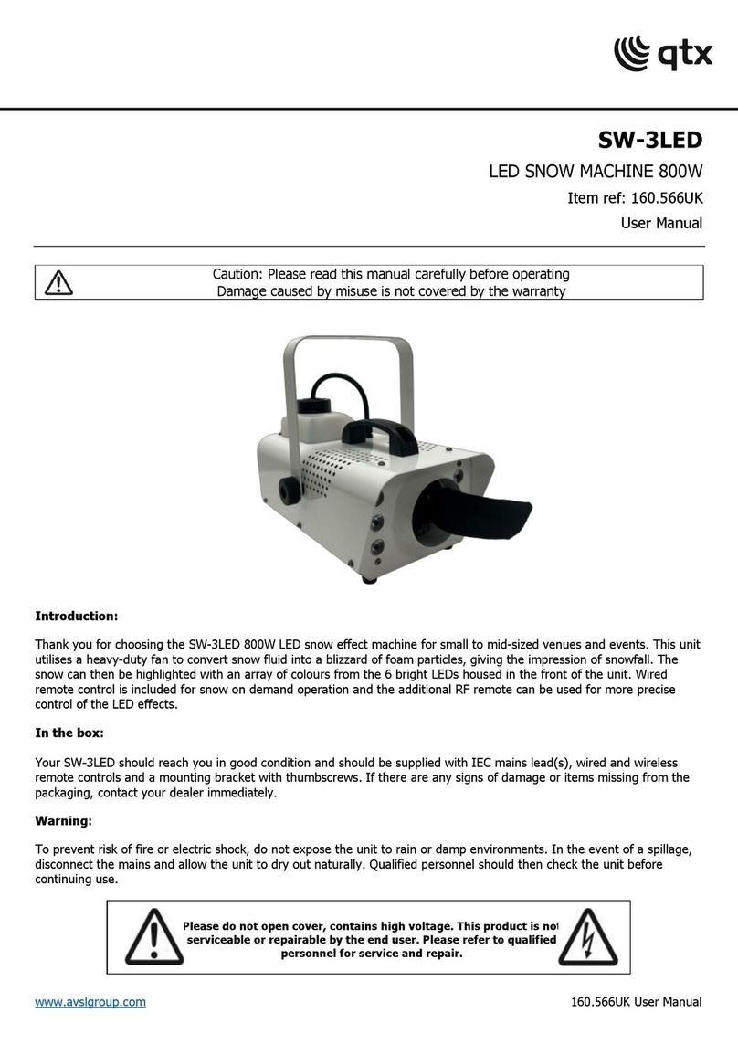 Qtx SW-3LED user manual