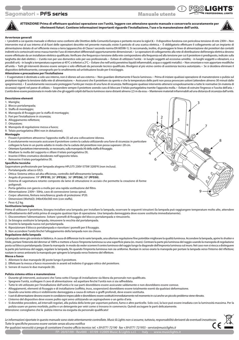 ProLights PF5 Series user manual