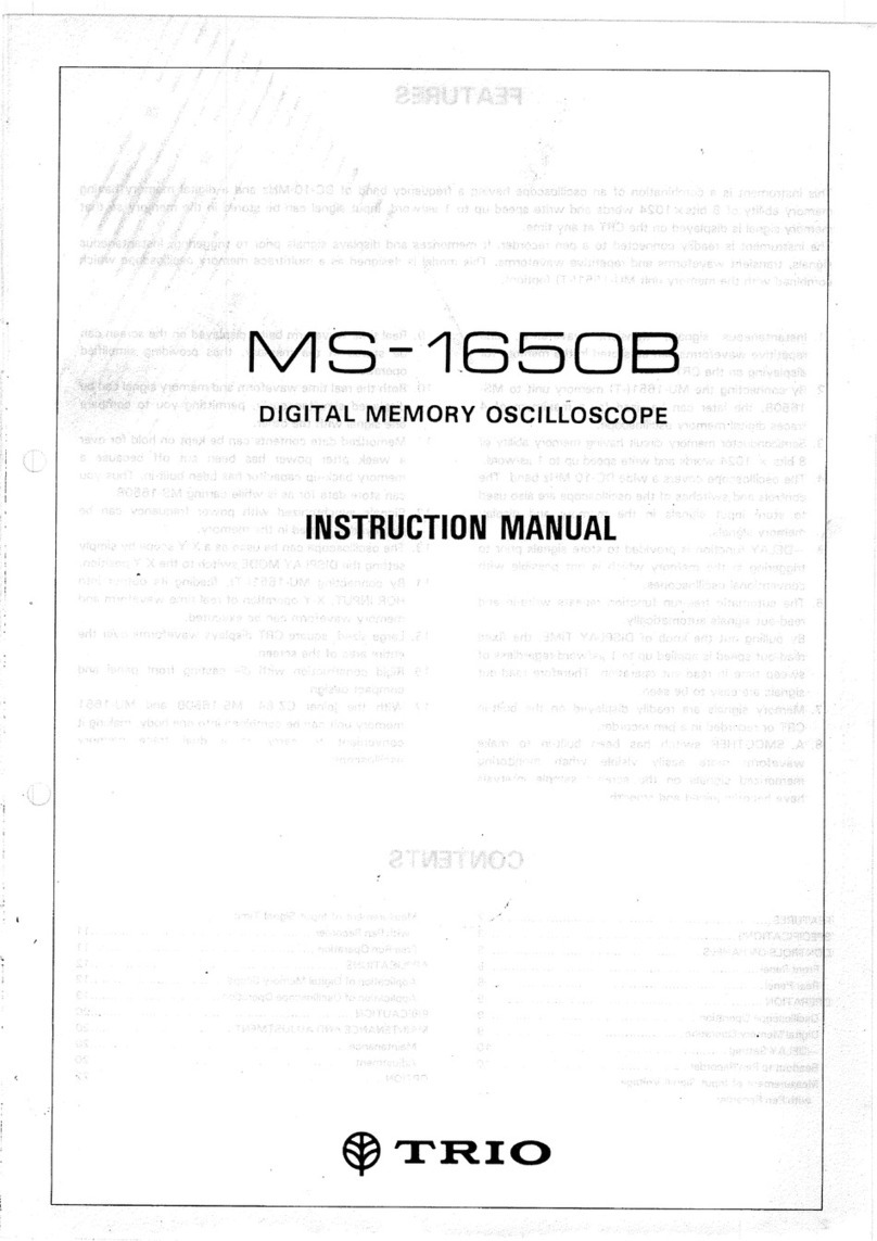 Trio MS-1650B User manual