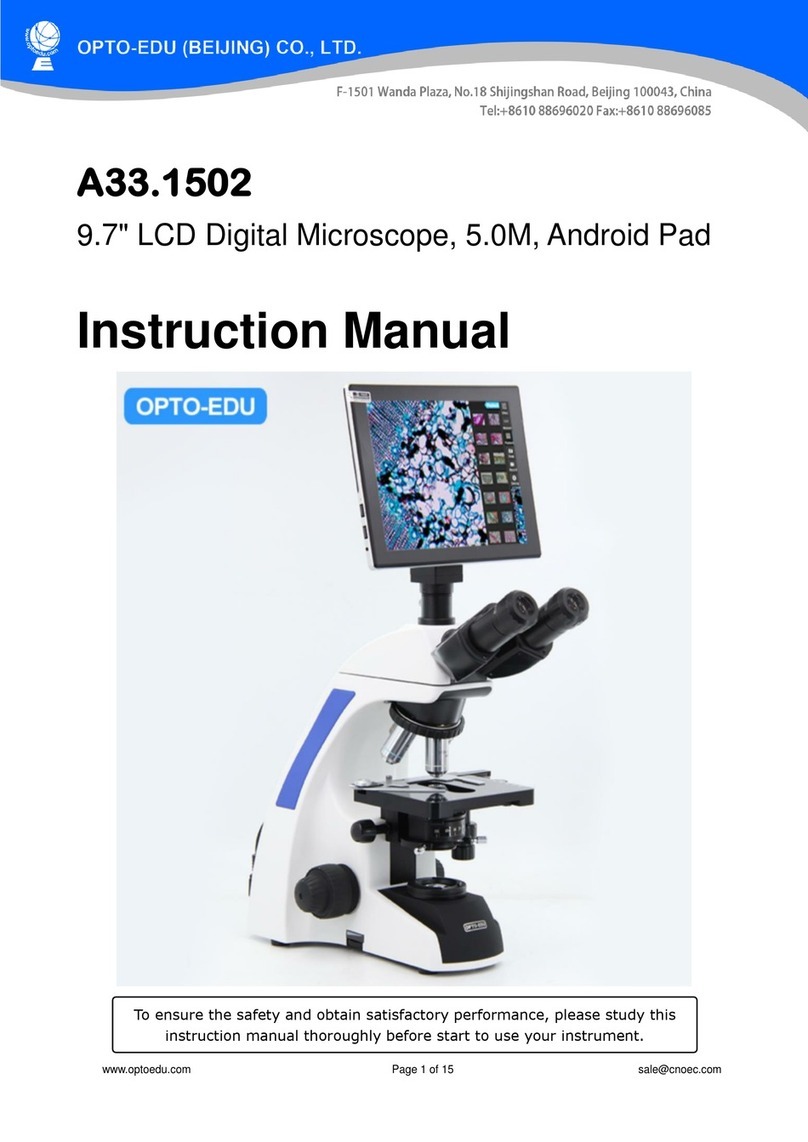 OPTO-EDU A33.1502 instruction manual