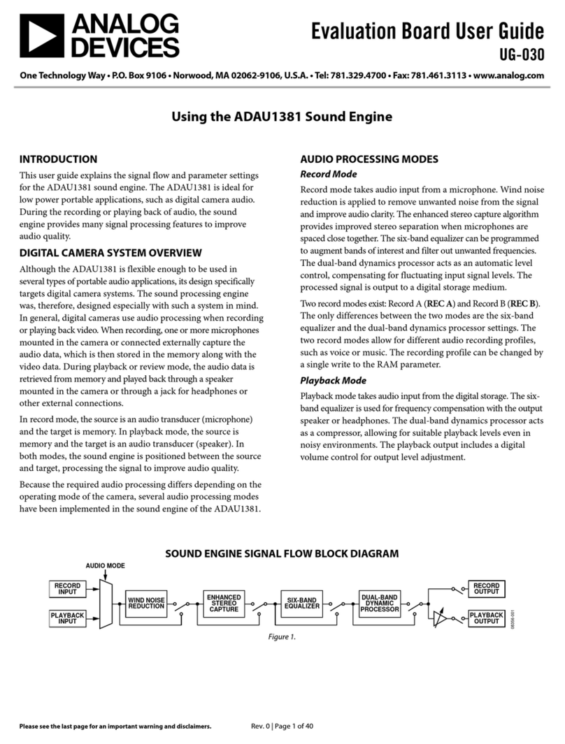 Analog Devices ADAU1381 User manual