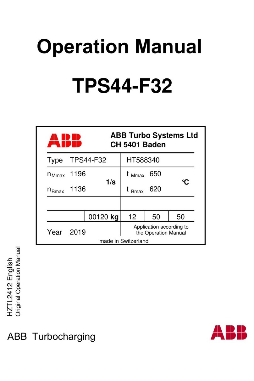 ABB HT588340 Operation manual ABB HT588340 Operation manual