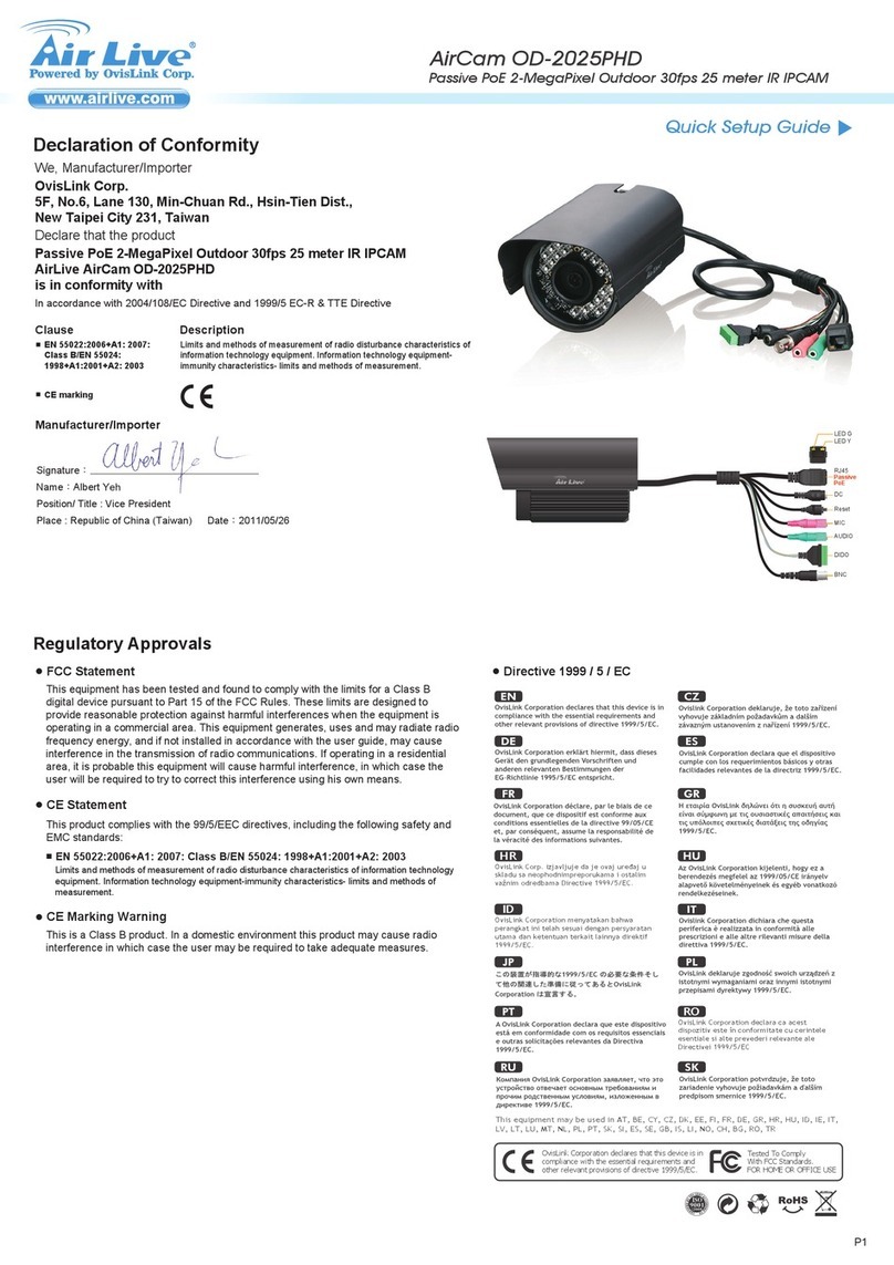 AirLive OD-2025PHD quick start guide