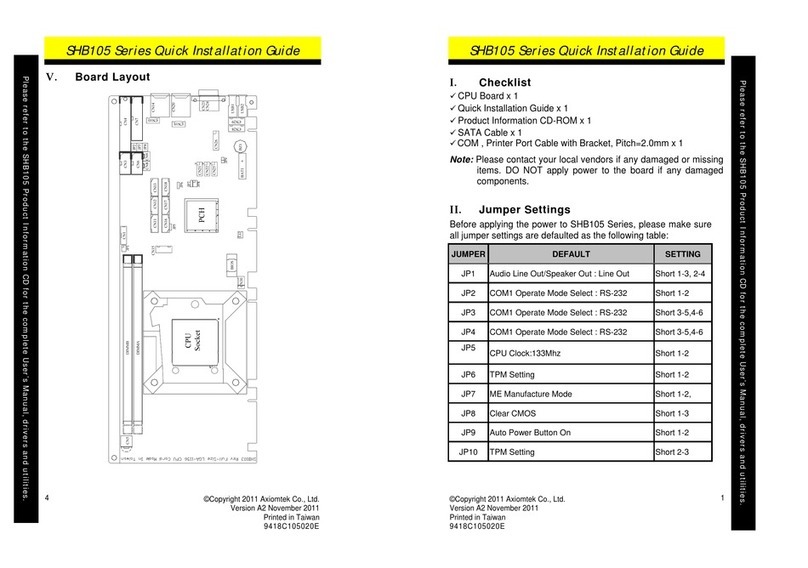AXIOMTEK SHB105 Series Quick installation guide