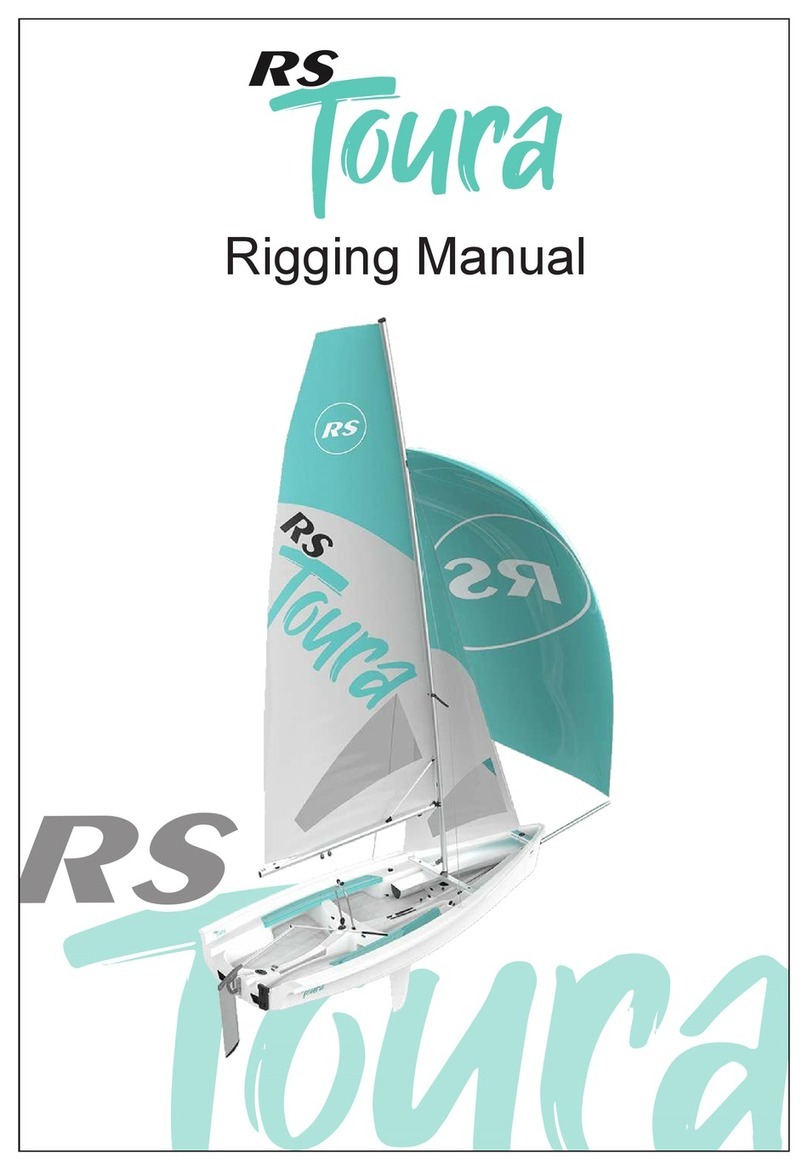 RS Toura Rigging manual
